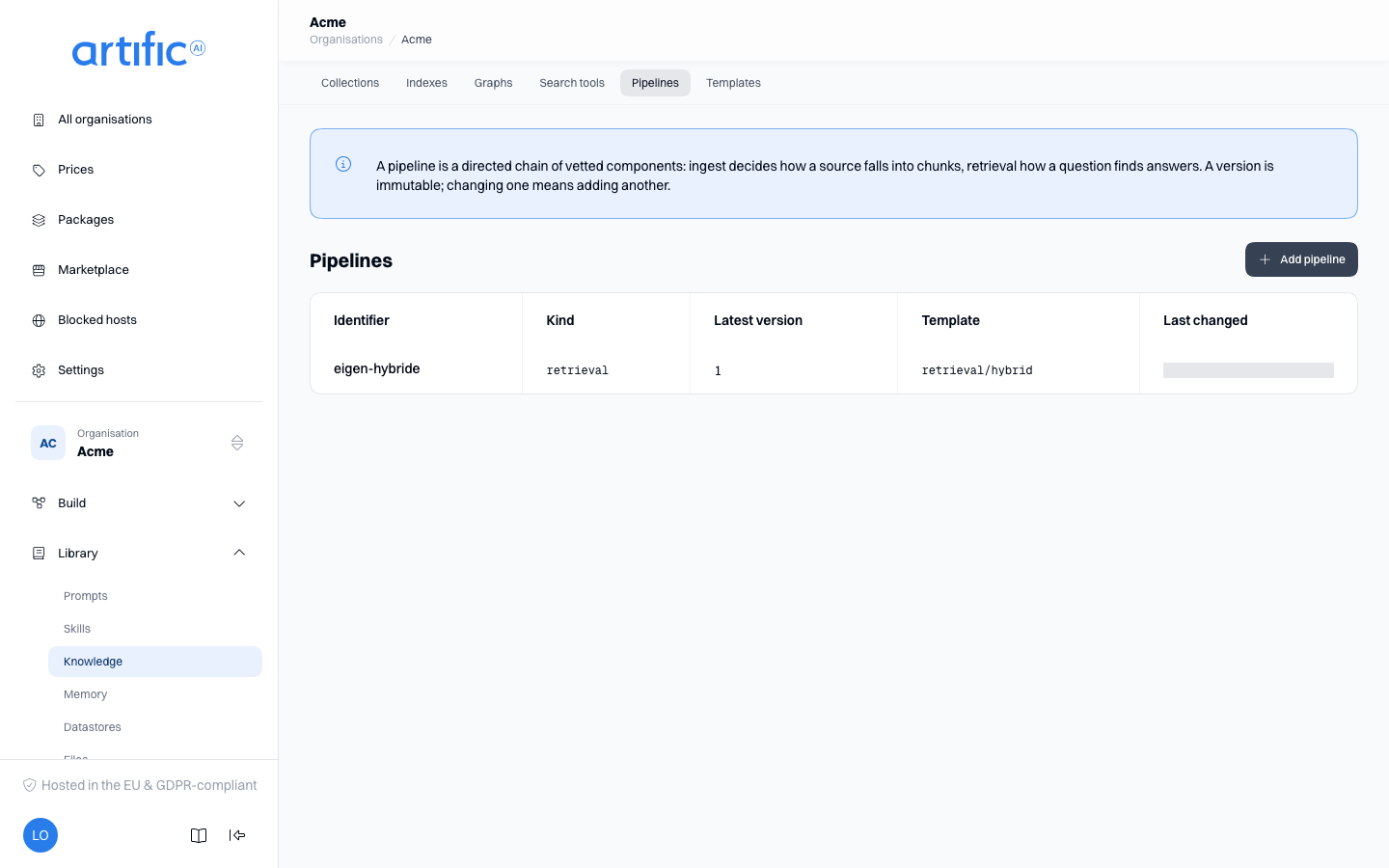 The Pipelines segment: a table with Identifier, Kind, Latest version, Template and Last changed columns, and an Add pipeline button.