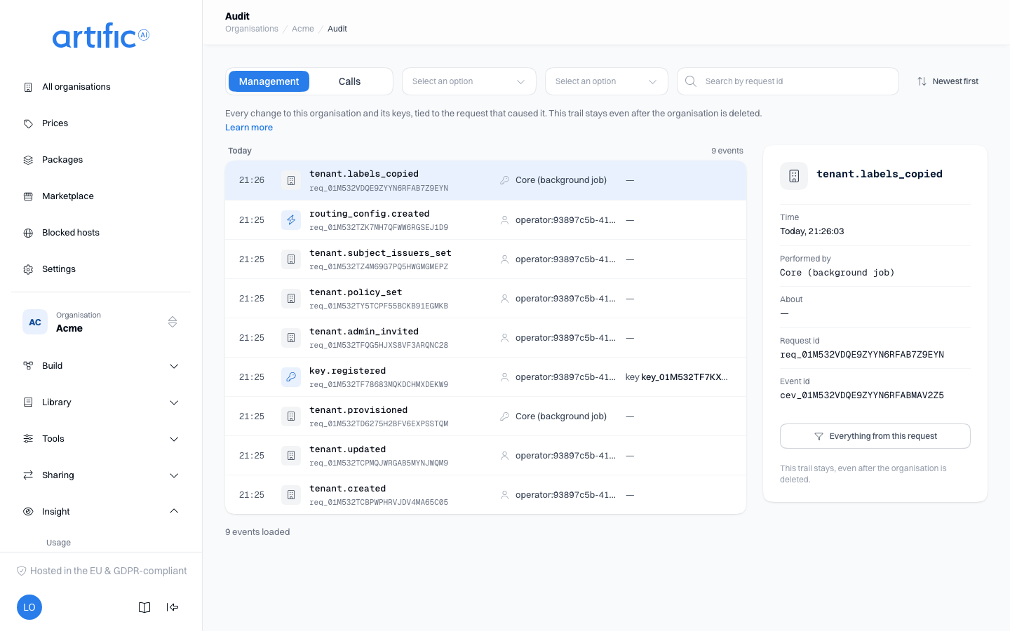 The Audit section: the Management and Calls and product events sub-tabs, filters for event, actor and request id, the events listed per day with their time, event, actor and what they were about, and the chosen event in full in a pane beside them.