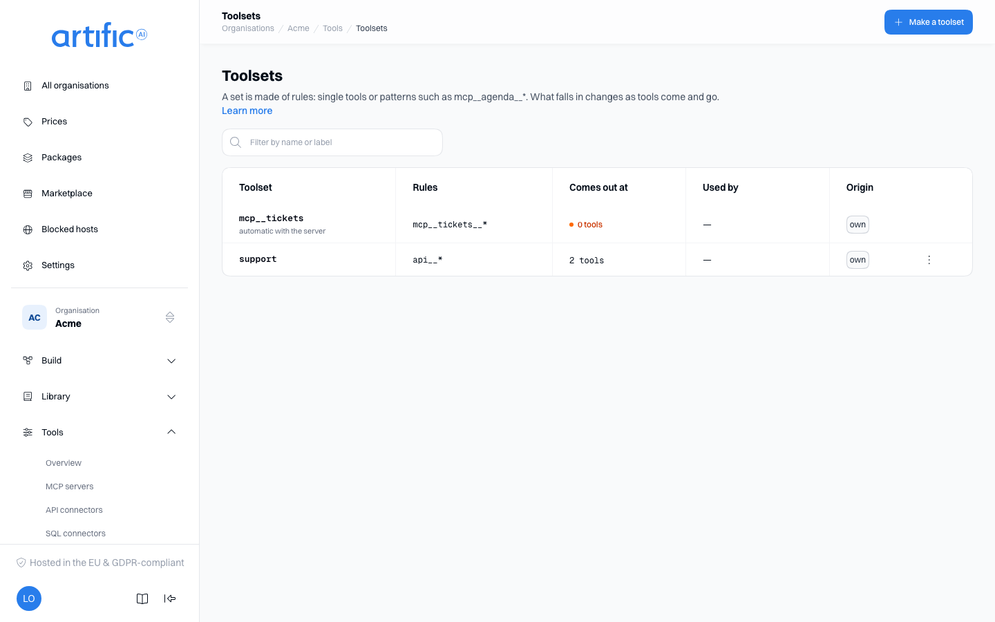 Toolsets: a table with Toolset, Rules, Comes out at, Used by and Origin columns, a server's automatic set, and a Make a toolset button in the bar.