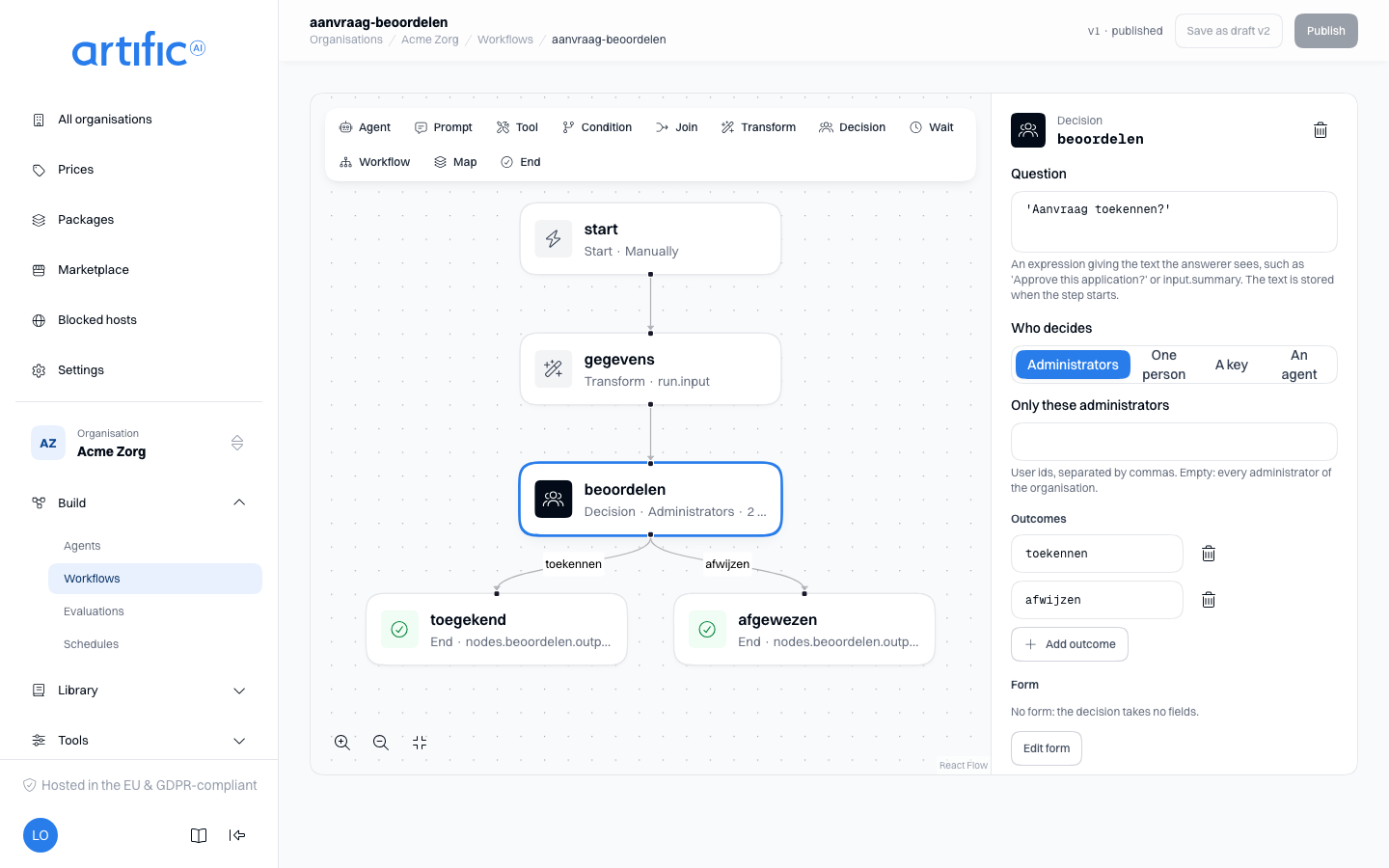 A workflow's editor: at the top left of the canvas the strip of step kinds, below it the steps with their
connections from top to bottom, on the right the panel of the chosen step, and at the top right the
state of the draft and the Publish button.