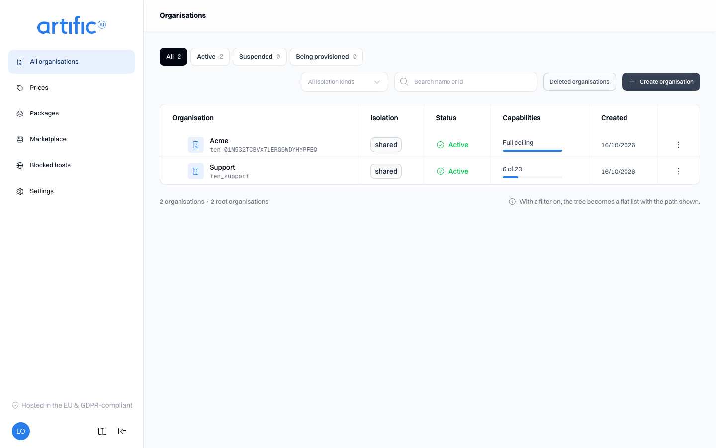 The Organisations screen: a searchable table of organisations with their isolation, status, capabilities ceiling and creation date, and a Create organisation button.