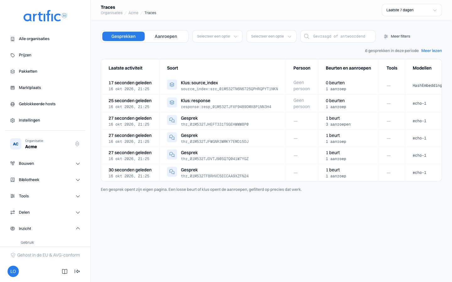 Het onderdeel Traces op Gesprekken: de periode in de paginabalk, de schakelaar Gesprekken en Aanroepen met filters voor soort, afloop en model en Meer filters, de filters die gelden als chips naast hoeveel gesprekken er geladen zijn, en een tabel met de kolommen Laatste activiteit, Soort, Persoon, Beurten en aanroepen, Tools en Modellen.