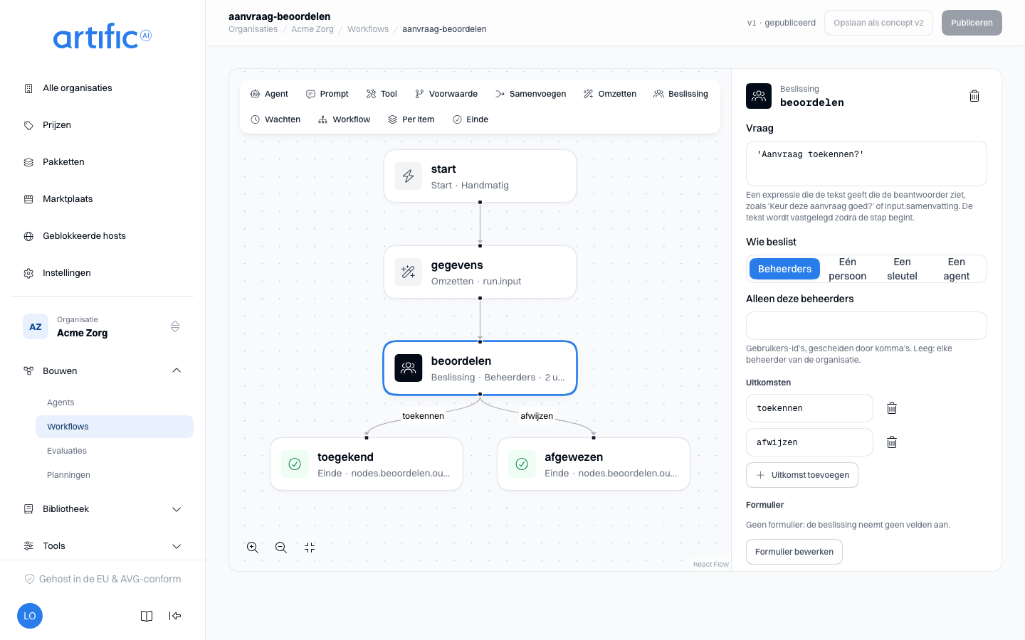 De editor van een workflow: linksboven op het canvas de strook met soorten stappen, daaronder de
stappen met hun verbindingen van boven naar beneden, rechts het paneel van de gekozen stap, en
rechtsboven de stand van het concept en de knop
Publiceren.